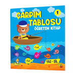 Yükselen Zeka Çarpım Tablosu Öğreten Yaz-Sil Kitap Seti