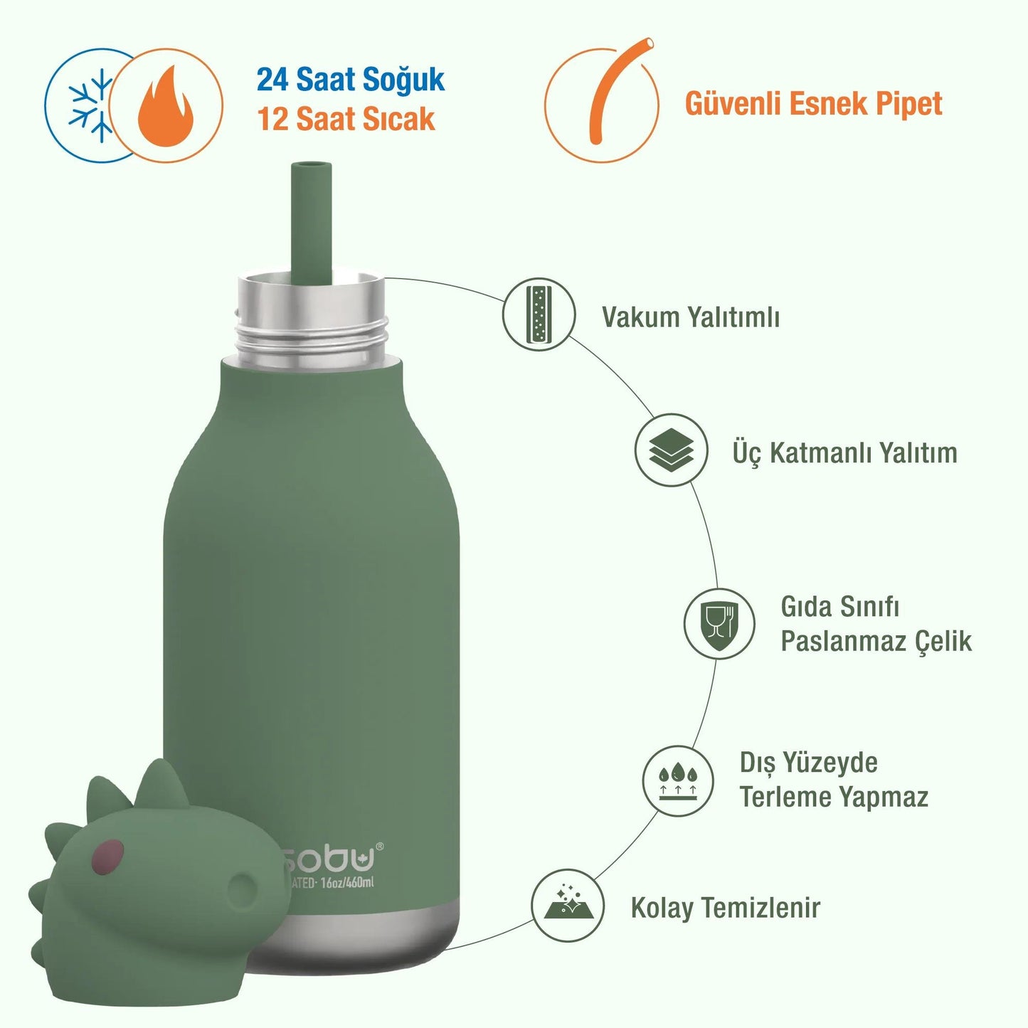 Asobu Bestie Bottle Dinosaur