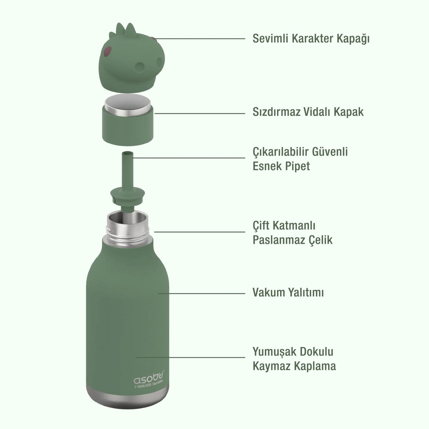 Asobu Bestie Bottle Dinosaur