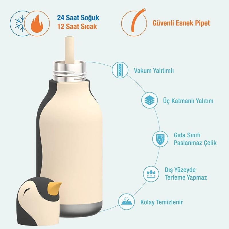 Asobu Bestie Bottle Penguin