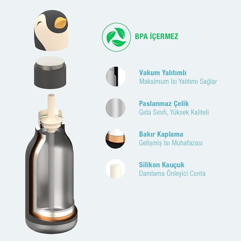 Asobu Bestie Bottle Penguin