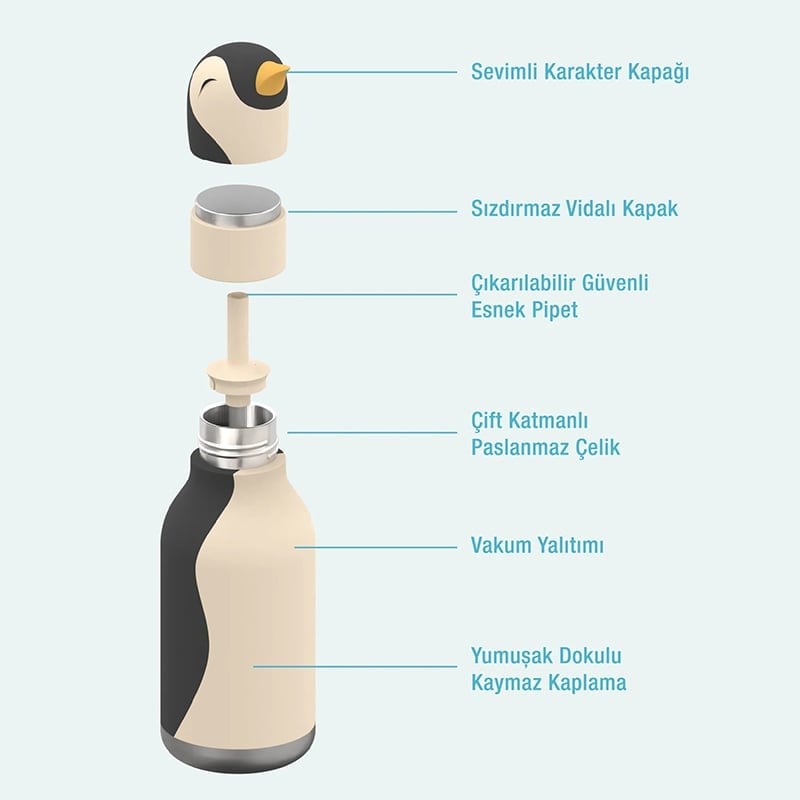 Asobu Bestie Bottle Penguin