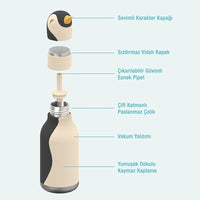 Asobu Bestie Bottle Penguin