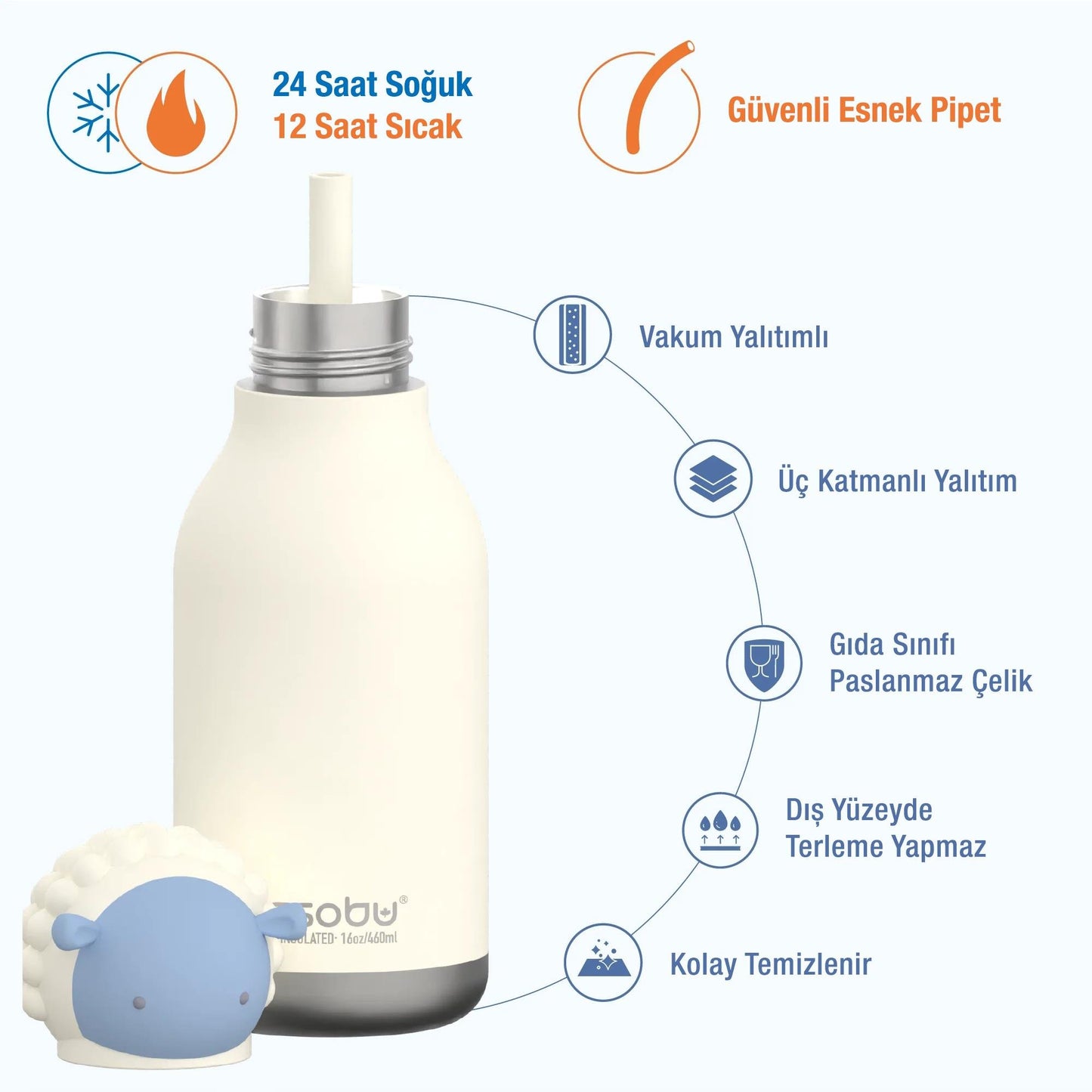 Asobu Bestie Bottle Sheep