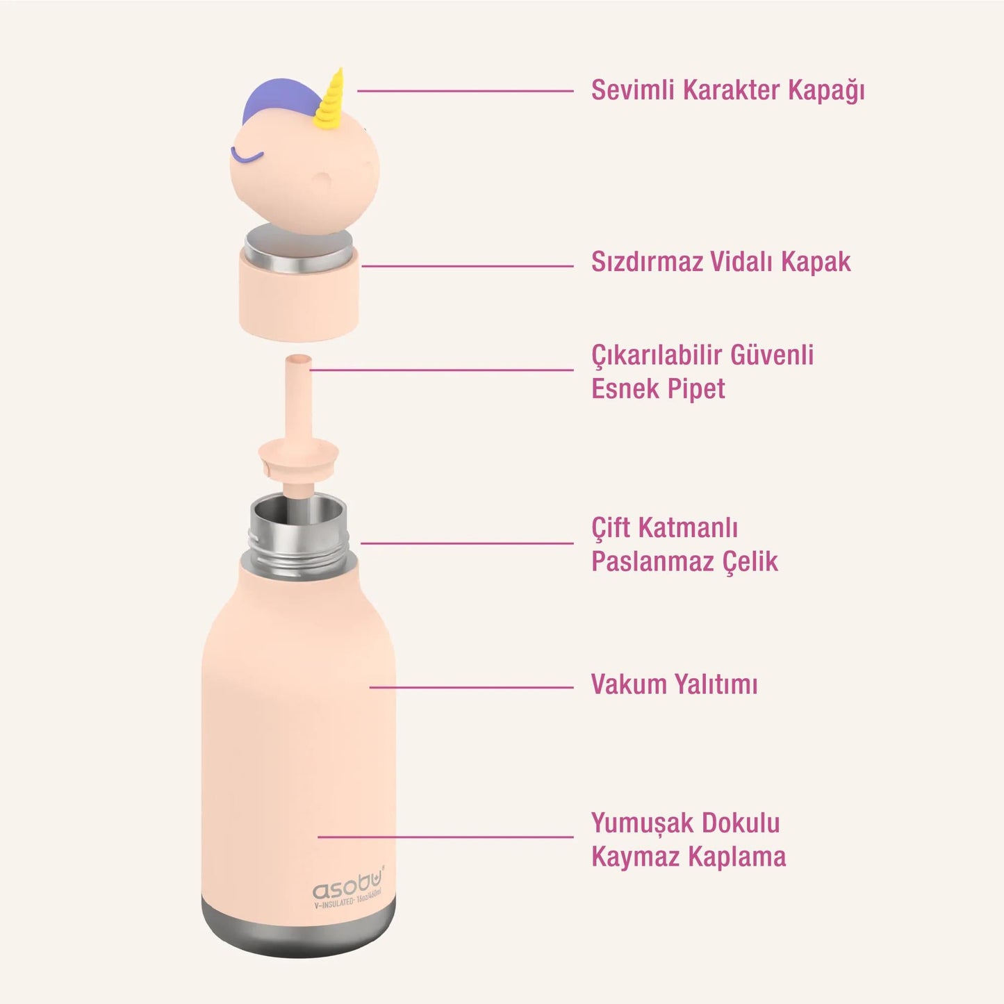 Asobu Bestie Bottle Unicorn