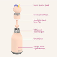 Asobu Bestie Bottle Unicorn
