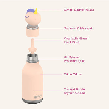 Asobu Bestie Bottle Unicorn