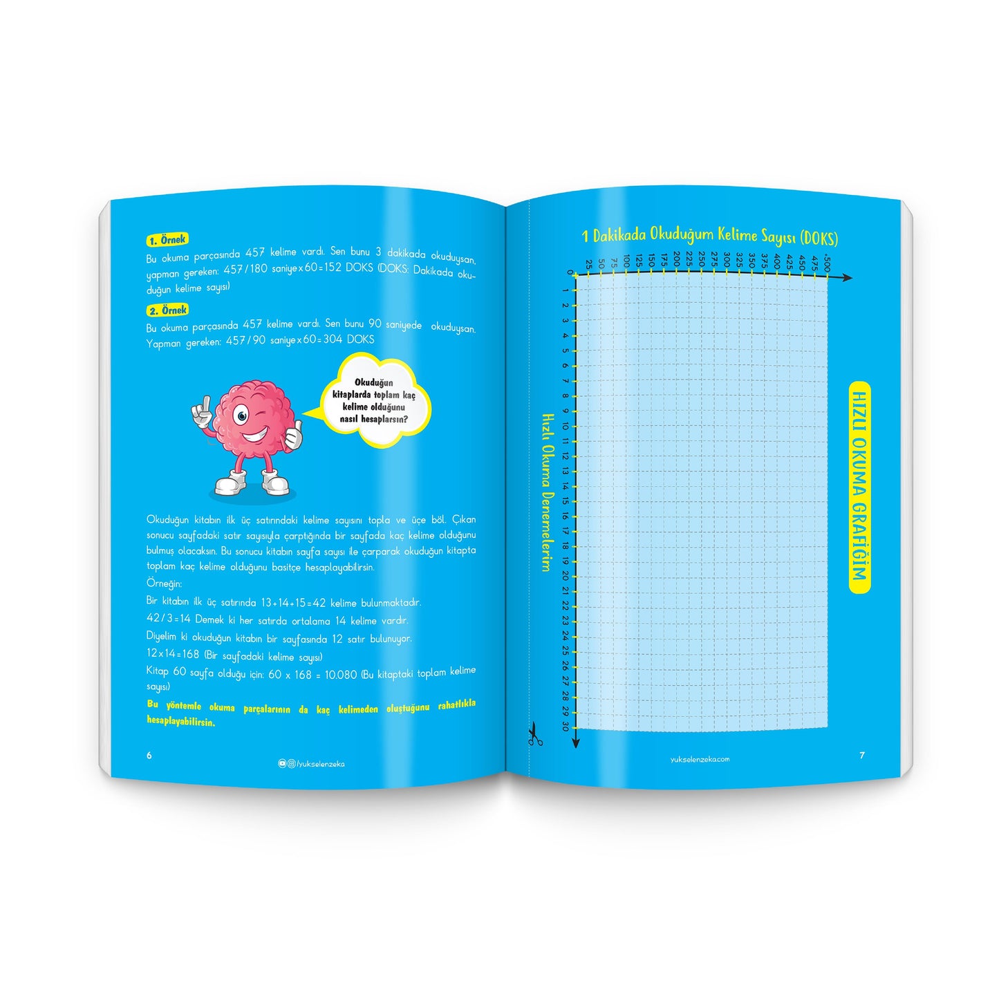 Yükselen Zeka Hızlı Okuma