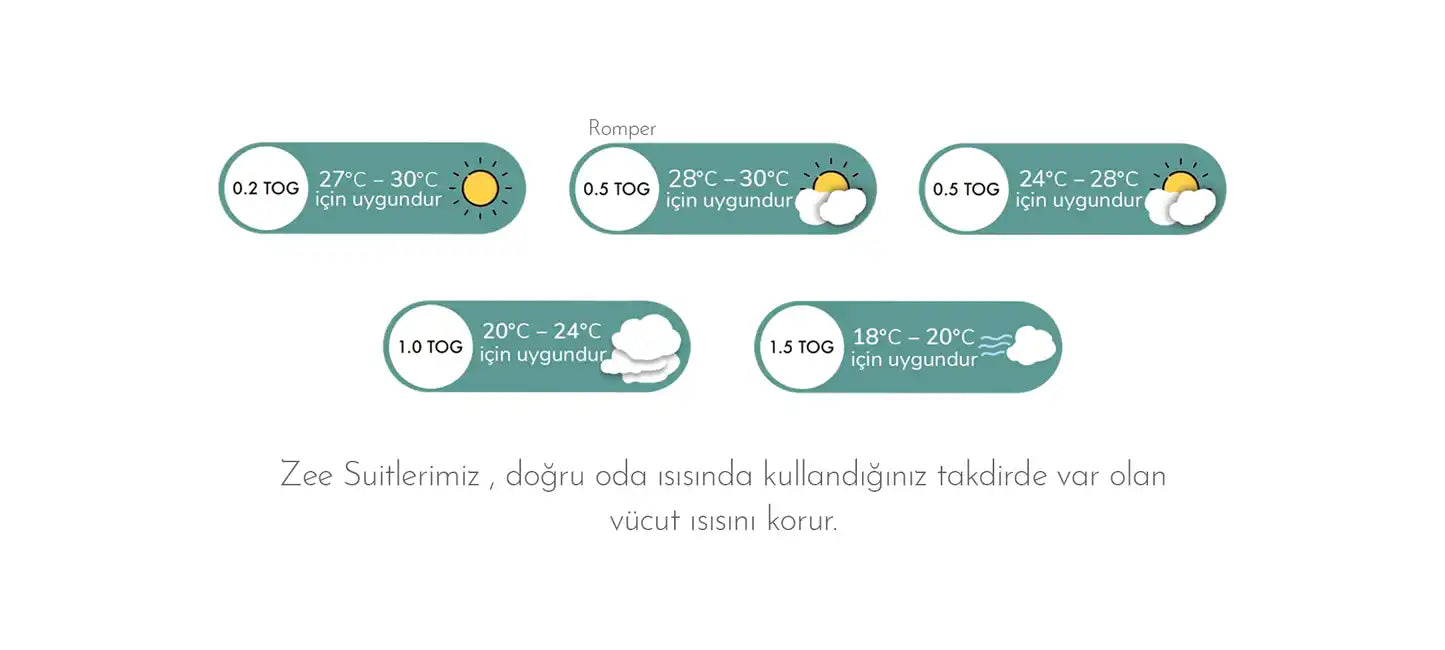 KidZee 1.5 TOG Sage Zee-Suit Patikli Uyku Tulumu