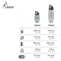 Laken Tritan Pipetli Suluk Summit Pembe